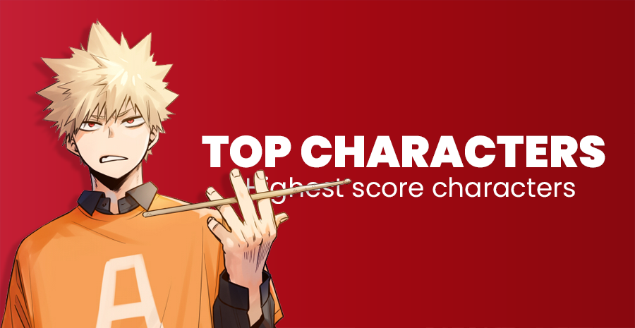 Card image cap object-fit-cover